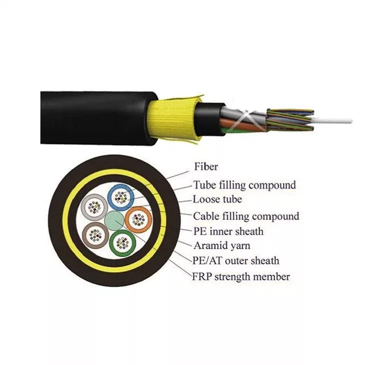 Adss-optical-fiber-cable09113326305
